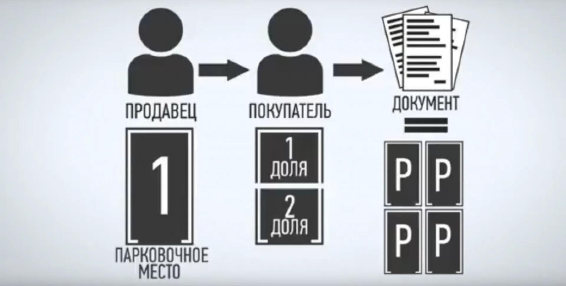 Виноватых нет, а деньги потеряны: жительница Барнаула пытается через суд доказать ошибку Росреестра, в результате которой лишилась почти миллиона рублей Виноватых нет, а деньги потеряны: жительница Барнаула пытается через суд доказать ошибку Росреестра, в результате которой лишилась почти миллиона рублей